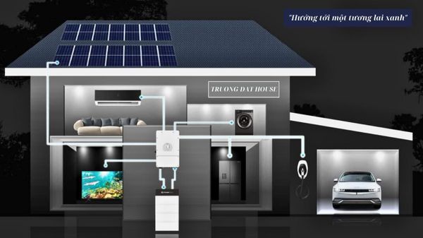 Trạm Sạc Xe Điện Kết Hợp Điện Mặt Trời