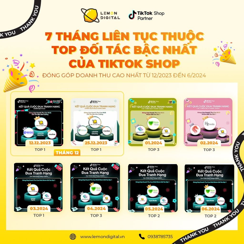 LEMON DIGITAL: THÀNH CÔNG GIỮ VỮNG CHUỖI 7 THÁNG “TOP ĐỐI TÁC CỦA TIKTOKSHOP