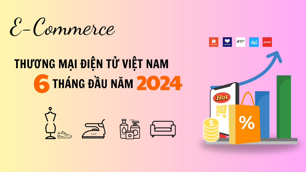 ECOM REPORT: NỬA ĐẦU NĂM 2024, THỊ TRƯỜNG THƯƠNG MẠI ĐIỆN TỬ CÓ GÌ HOT?