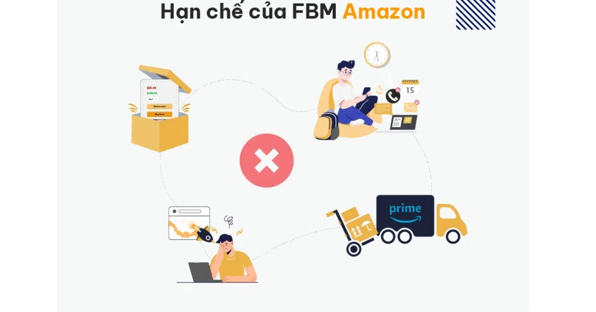 Nhược điểm của FBM Amazon