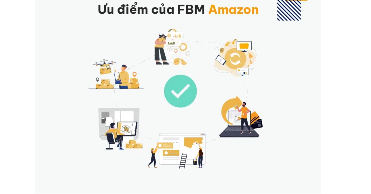 Ưu điểm của FBM Amazon