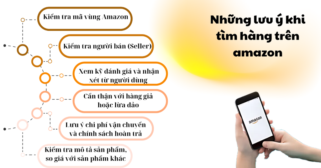 Những lưu ý khi tìm hàng trên Amazon