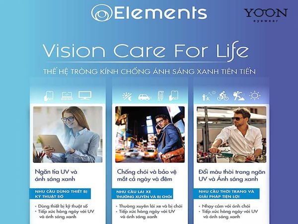 CÁC TÍNH NĂNG NỔI BẬT CỦA TRÒNG KÍNH ELEMENTS