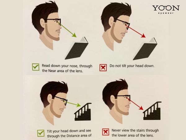 CÁCH SỬ DỤNG KÍNH ĐA TRÒNG?