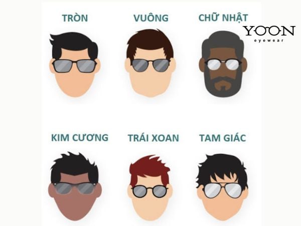 CÁCH XÁC ĐỊNH KHUÔN MẶT ĐỂ MANG KÍNH MÁT ĐẸP
