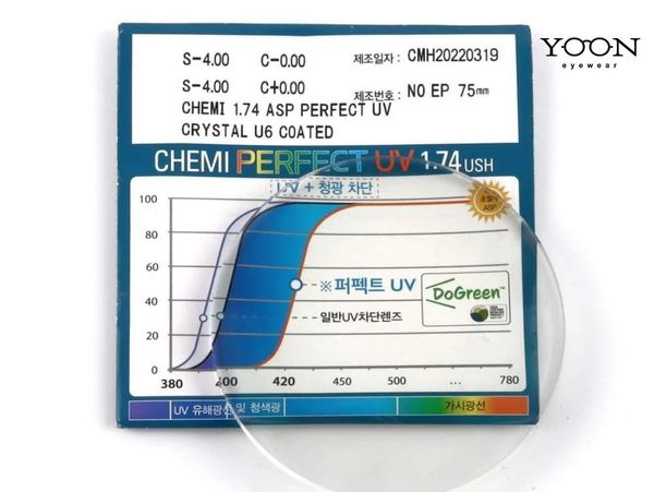 Chemi&nbsp;Perfect&nbsp;Crystal&nbsp;U6 Coated&nbsp;1.74