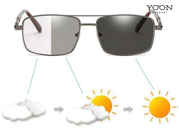 CHỨC NĂNG TRÒNG KÍNH ĐỔI MÀU&nbsp;(Photochromic Lenses)