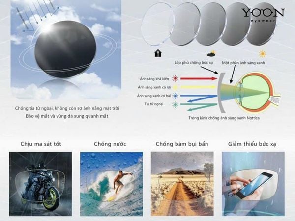 ƯU ĐIỂM NỔI BẬT CỦA TRÒNG ĐỔI MÀU NOTTICA N5 BLUE CONTROL PHOTO 1.56 GREY