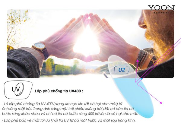 KHẢ NĂNG CHỐNG TIA UV - BẢO VỆ MẮT TỐI ƯU VỚI CHEMI CRYSTAL U2 1.56