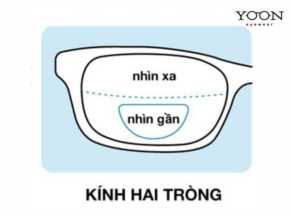 KHI NÀO NÊN SỬ DỤNG KÍNH HAI TRÒNG?