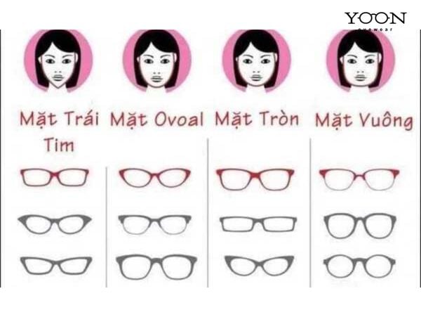 TẠI&nbsp;SAO&nbsp;GỌNG&nbsp;KÍNH&nbsp;KIỂU&nbsp;DÁNG&nbsp;OVAL&nbsp;ĐƯỢC&nbsp;ƯA&nbsp;CHUỘNG