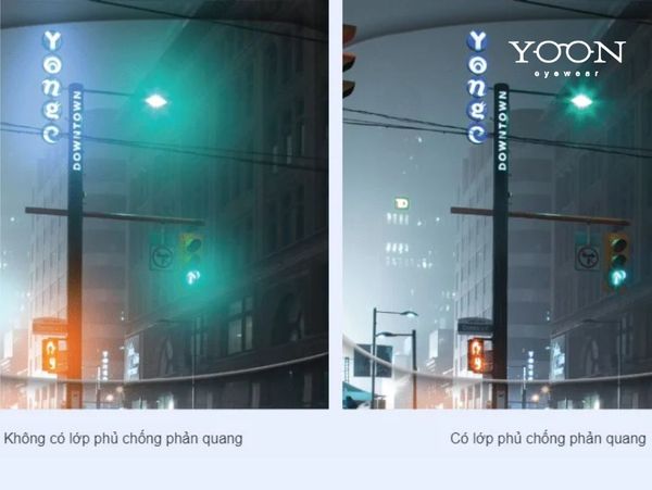 TRÒNG KÍNH CHỐNG PHẢN QUANG LÀ GÌ?