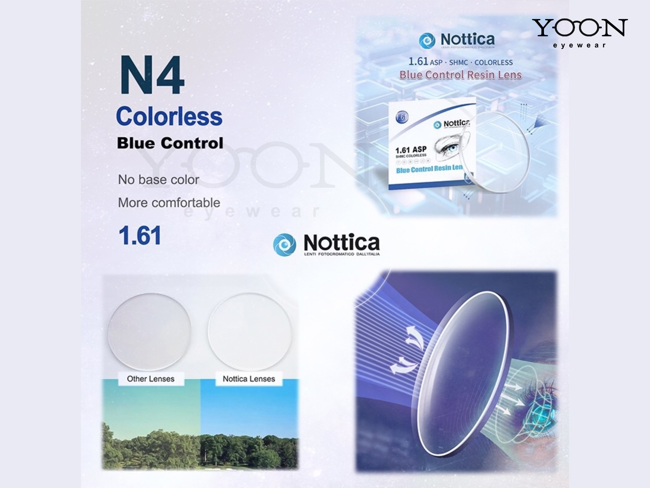 Tròng Kính Nottica Blue Control – Lọc Ánh Sáng Xanh Đến Từ Ý