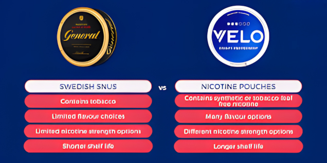 Đưa ra lựa chọn giữa snus và nicotine pouches phù hợp cho bạn