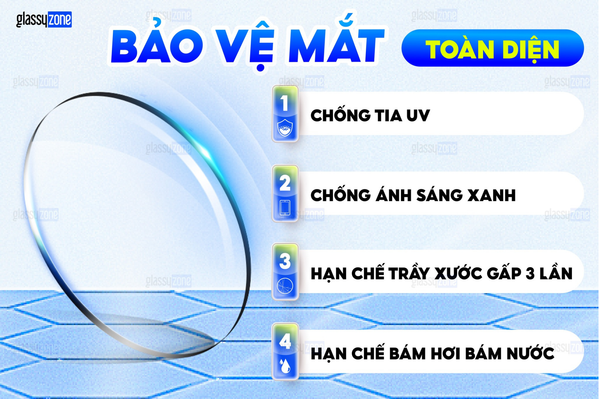 tròng siêu mỏng