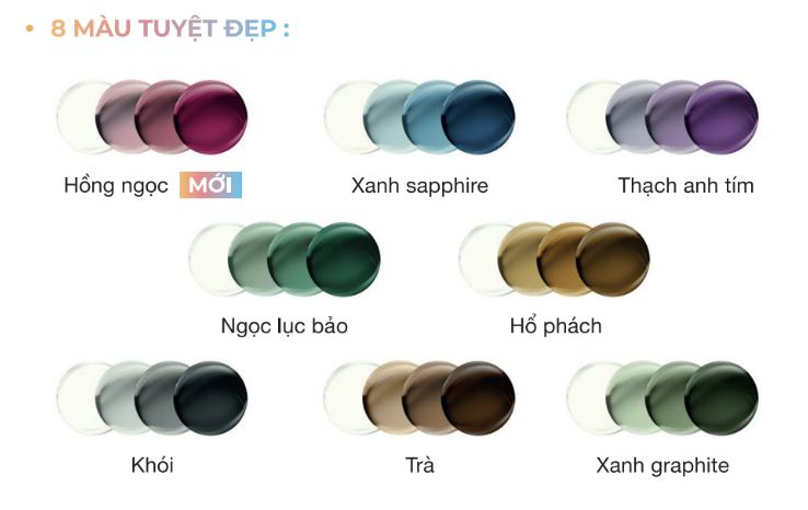 trong-kinh-essilor-transition-gens