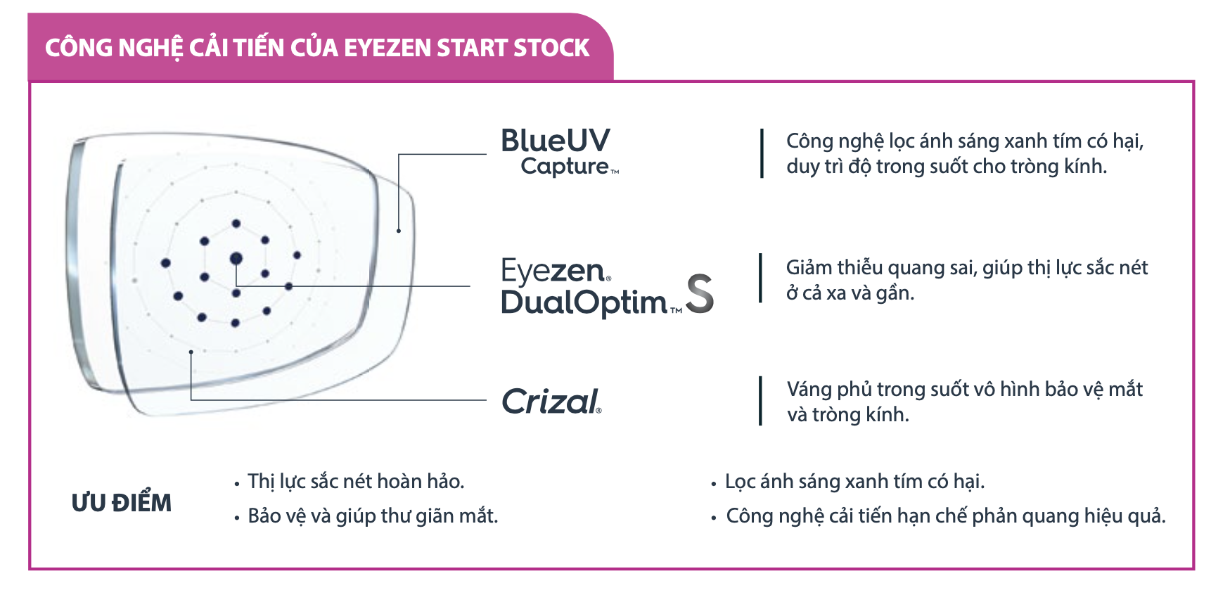 trong-kinh-thu-gian-mat-essilor-eyezen-start-stock-156
