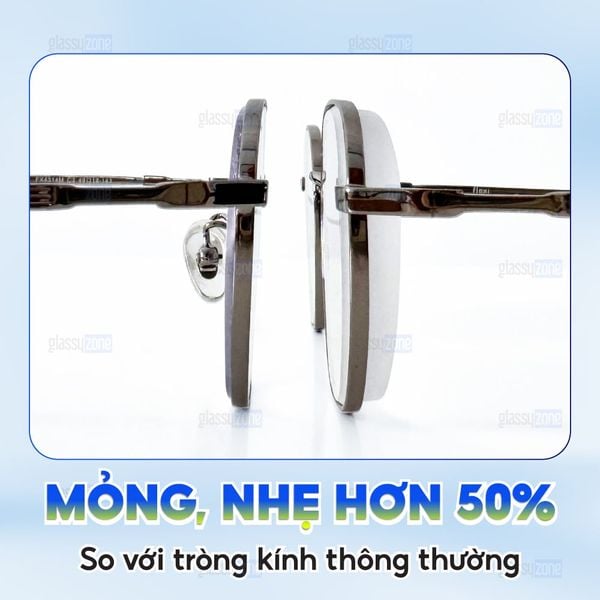 tròng kính siêu mỏng chemi u6 1.74