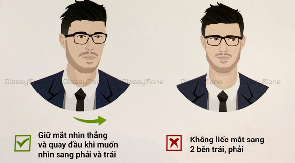 Hướng dẫn đeo kính đa tròng 2