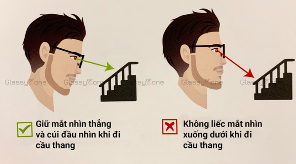 Hướng dẫn đeo kính đa tròng 4