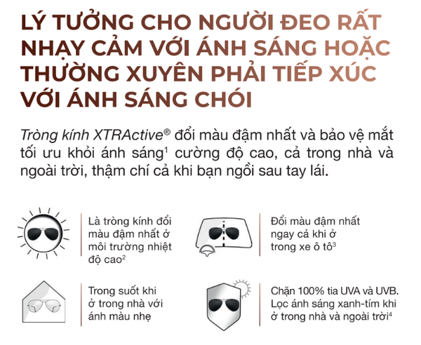 trong-kinh-doi-mau-trong-xe-hoi-essilor