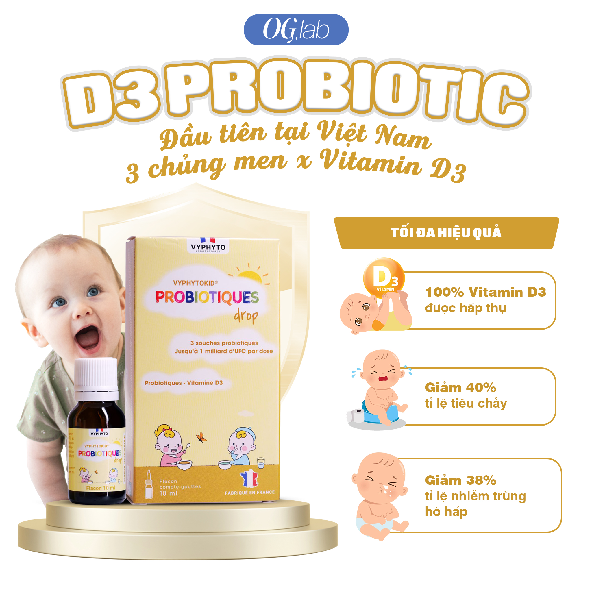 MEN VI SINH PROBIOTIQUES DROP CHỨA PROBIOTIC & D3 CẢI THIỆN HỆ TIÊU HÓA CHO BÉ - NHẬP NGUYÊN HỘP TỪ PHÁP