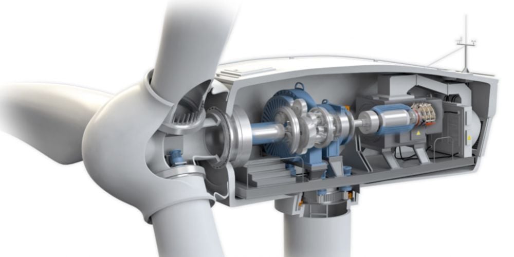 Wind turbine structure and operating principle of wind turbine you should know