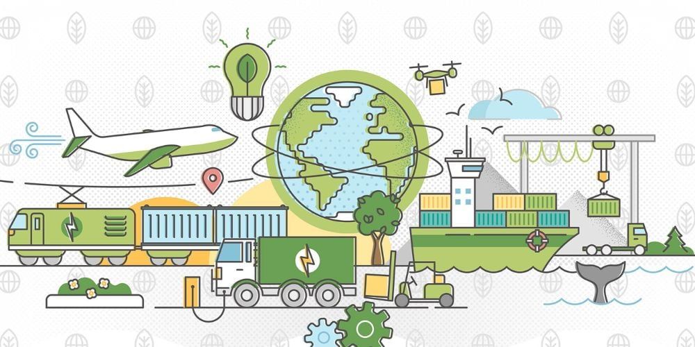 Learn about green supply chain: What is green supply chain? What are the benefits of green supply chain?