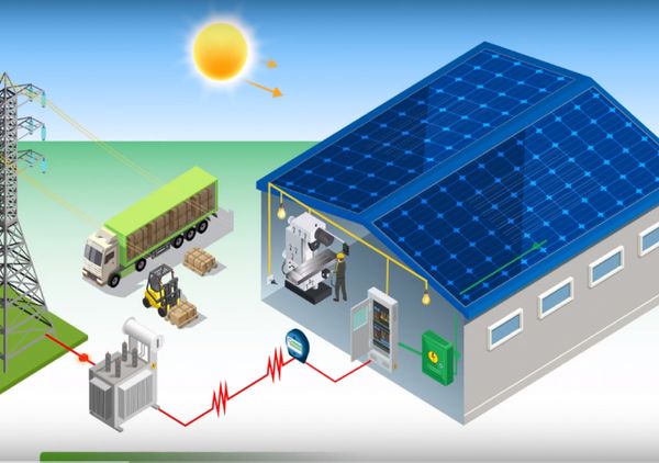 grid-connected rooftop solar system