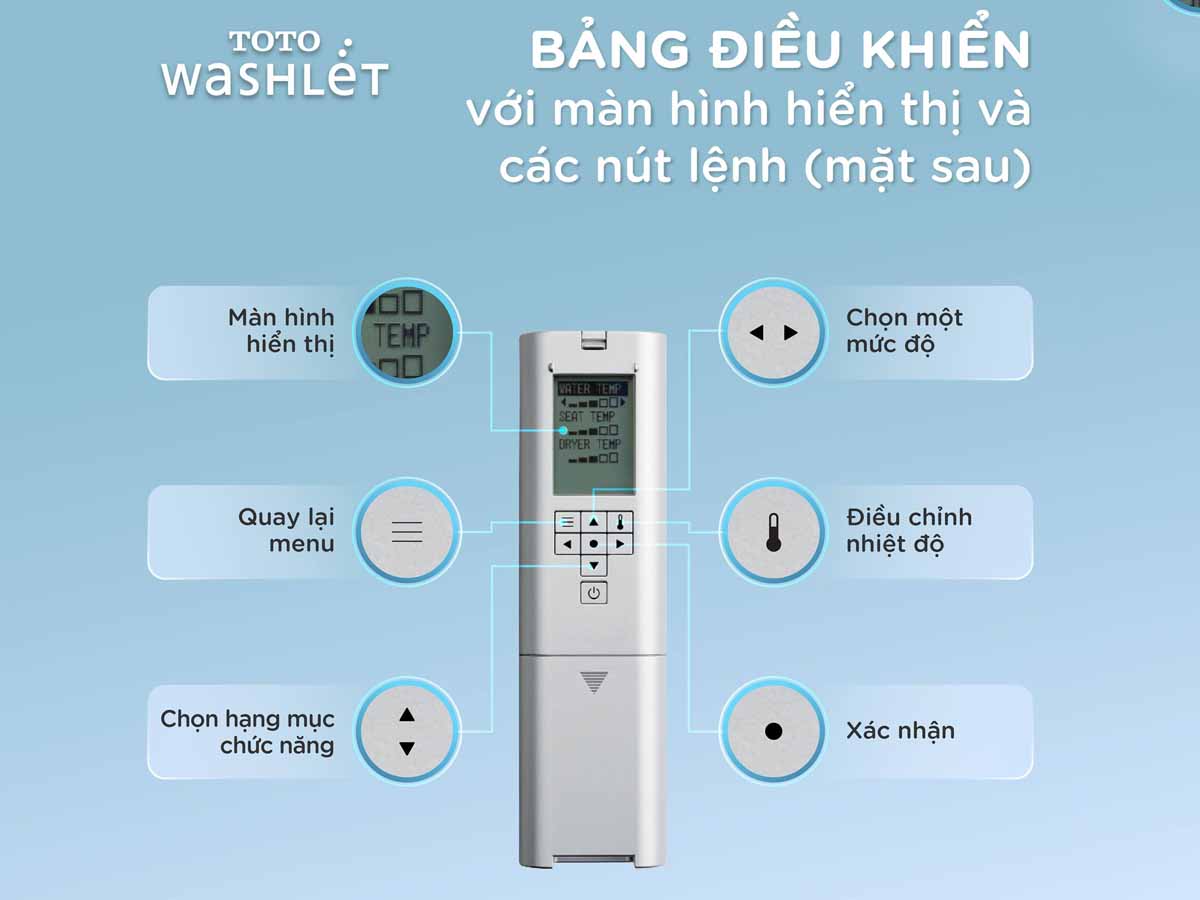 Nâng cấp trải nghiệm các tính năng nâng cao
