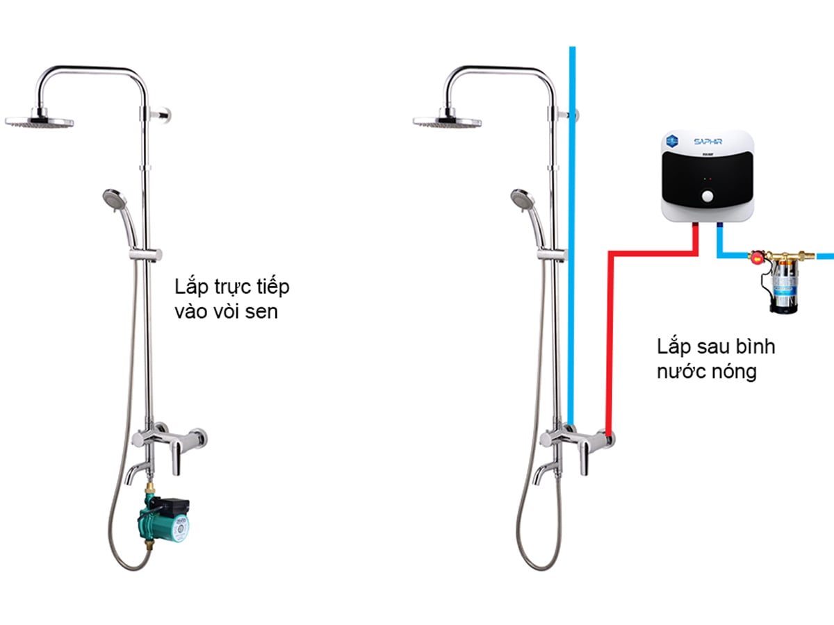 Trang bị máy tăng áp giúp ổn định lưu lượng nước