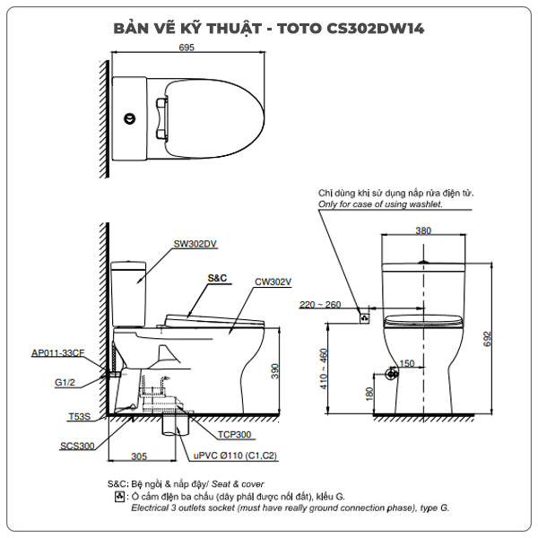Thông số kỹ thuật bồn cầu nắp rửa điện tử TOTO CS302DW14