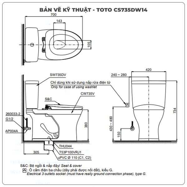 Thông số kỹ thuật bồn cầu thông minh TOTO CS735DW14