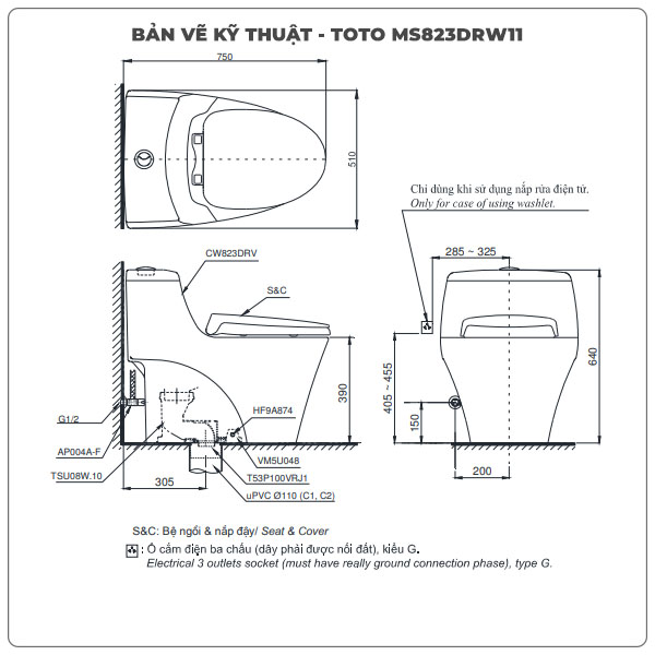 Thông số kỹ thuật bồn cầu 1 khối nắp rửa điện tử TOTO MS823DRW11