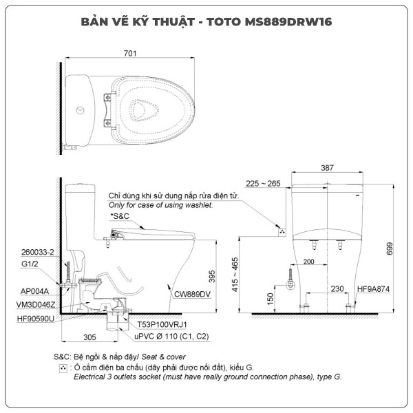 Thông số kỹ thuật bồn cầu thông minh TOTO MS889DRW16