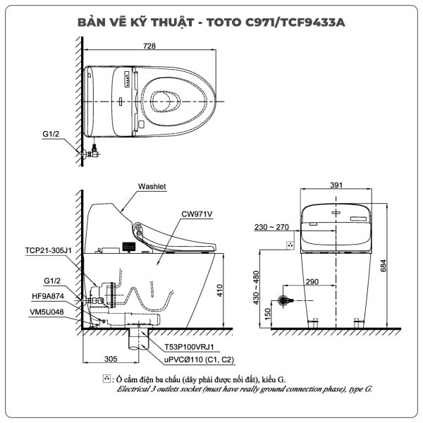 Thông số kỹ thuật bồn cầu thông minh TOTO C971/TCF9433A