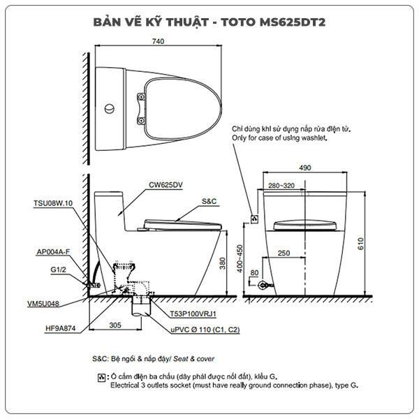 Thông số kỹ thuật bồn cầu liền khối TOTO MS625DT2