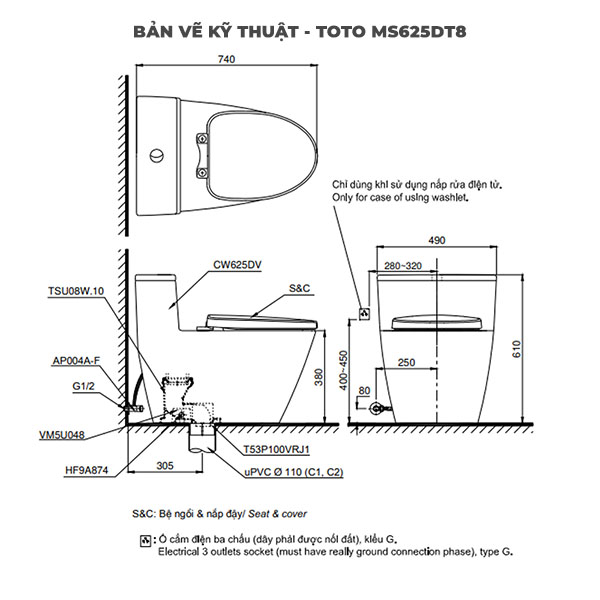 thông số kỹ thuật bồn cầu 1 khối TOTO MS625DT8