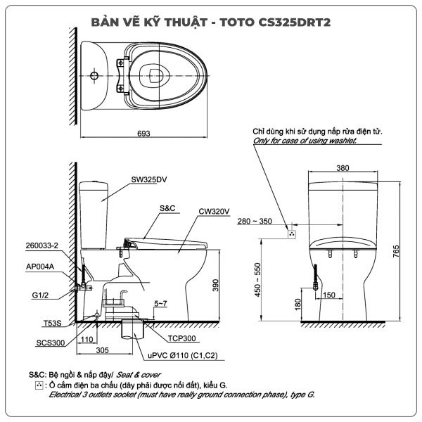 Thông số kỹ thuật bồn cầu 2 khối TOTO CS325DRT2