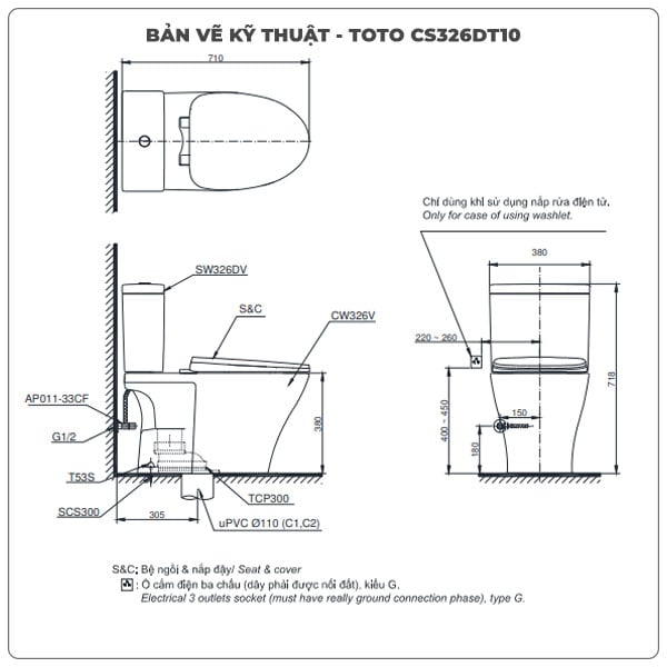 Thông số kỹ thuật bồn cầu TOTO 2 khối CS326DT10