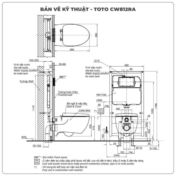 Thông số kỹ thuật bồn cầu treo tường TOTO CW812RA/TC811SJ