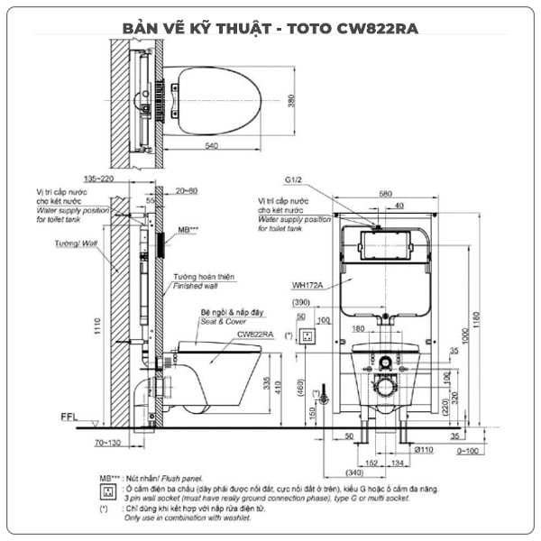 Thông số kỹ thuật bồn cầu treo tường TOTO CW822RA/TC385VS