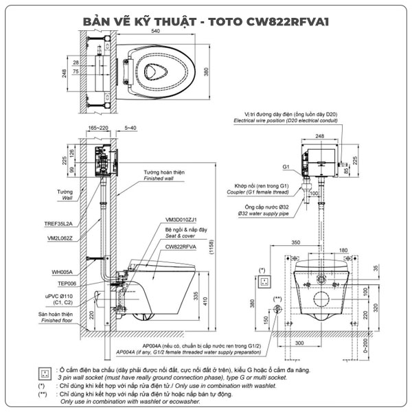 Thông số kỹ thuật bồn cầu treo tường TOTO CW822RFVA1/TREF35L2A