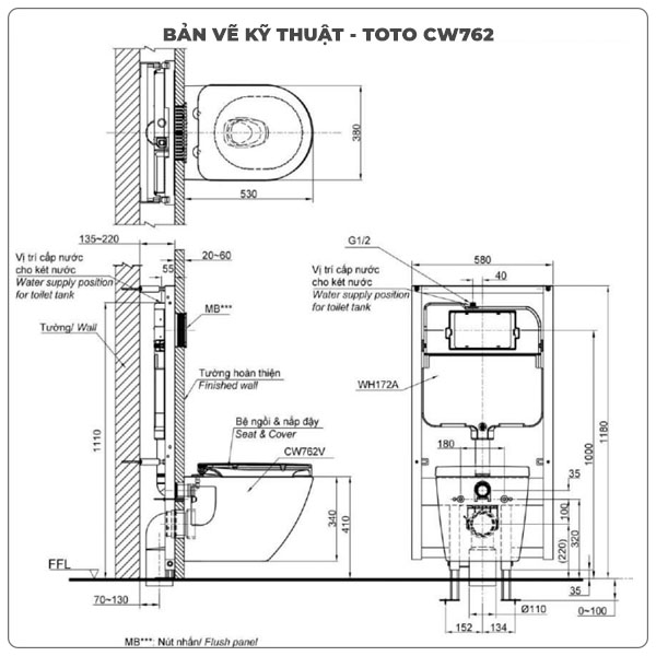 Thông số kỹ thuật bồn cầu treo tường TOTO CW762/TC384CVK