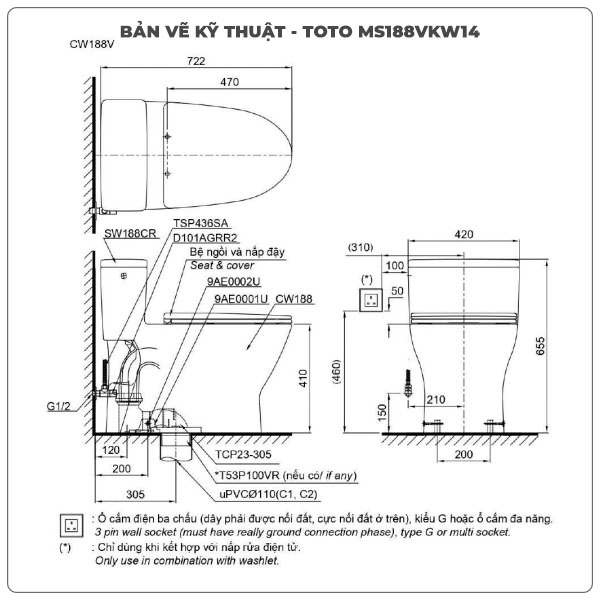 Thông số kỹ thuật bồn cầu thông minh TOTO MS188VKW14