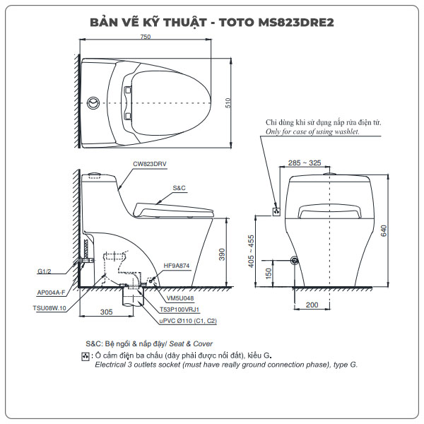 Thông số kĩ thuật bồn cầu nắp rửa cơ Ecowasher TOTO ms823dre2