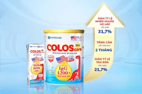 ColosCare 24h 2+ được chứng minh giúp giảm tỷ lệ nhiễm khuẩn hô hấp cho trẻ với kháng thể IgG 1200 cao vượt trội