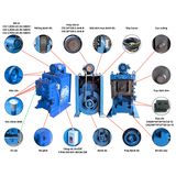 Phụ Tùng Máy Xây Dựng