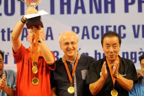 KẾT QUẢ THI ĐẤU GIẢI BÓNG BÁN LÃO TƯỚNG CHÂU Á THÁI BÌNH DƯƠNG 2015