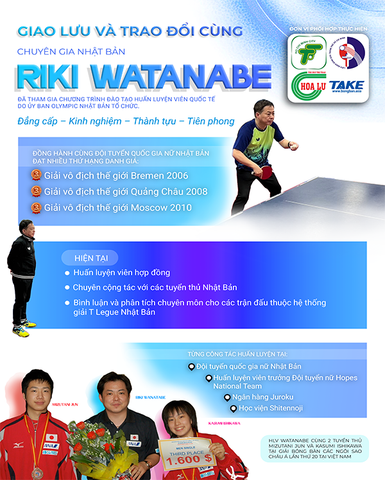 CHƯƠNG TRÌNH GIAO LƯU & TRAO ĐỔI CHUYÊN MÔN BÓNG BÀN CÙNG CHUYÊN GIA NHẬT BẢN - RIKI WATANABE